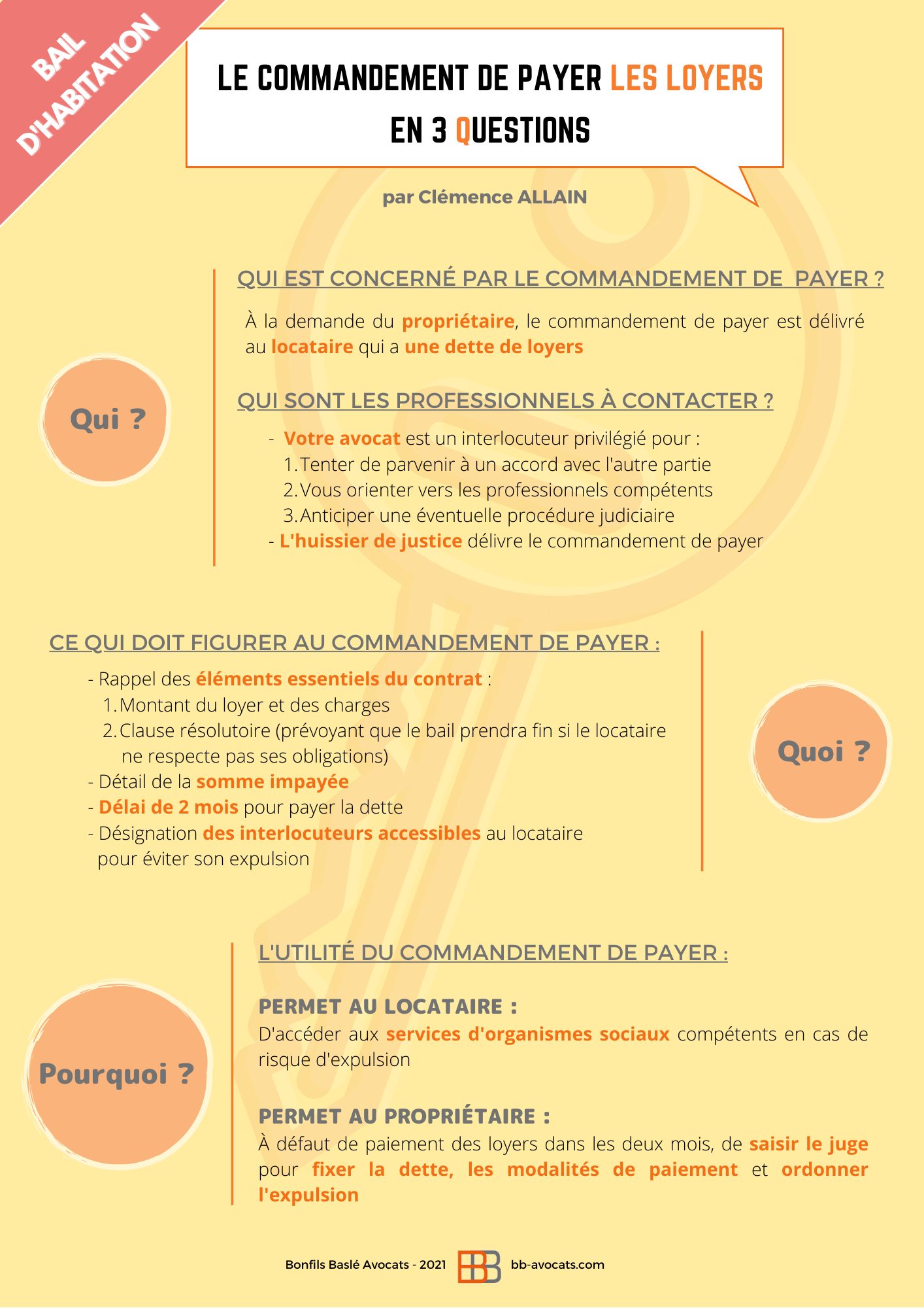 LOYERS IMPAYES... ET APRES ? - FOCUS SUR LE COMMANDEMENT DE PAYER